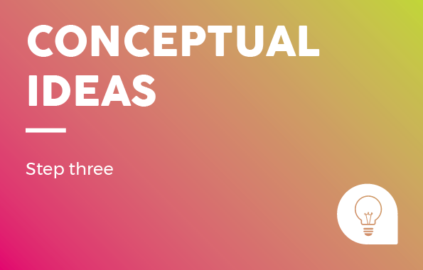 Design Process: Conceptual Ideas - Step Three