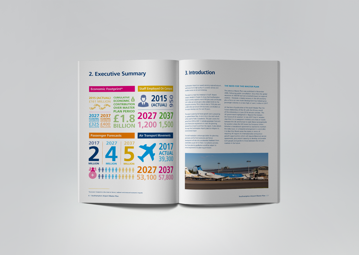 Southampton Airport’s Draft Master Plan 2037