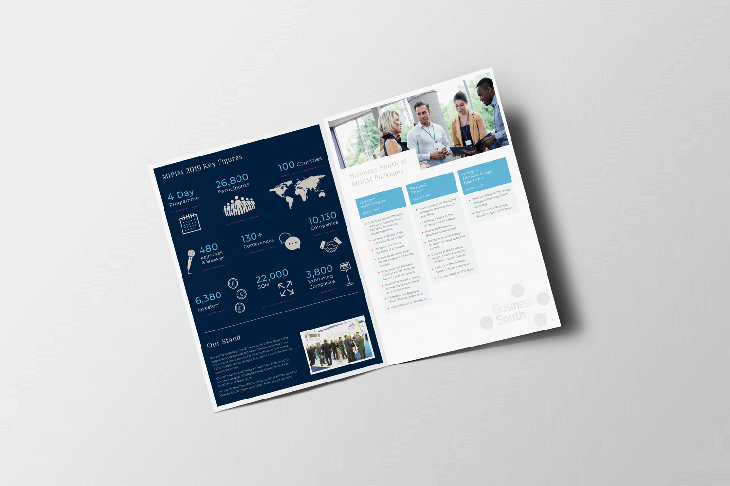 Business South Partner Pack Inside Spreads Mockup